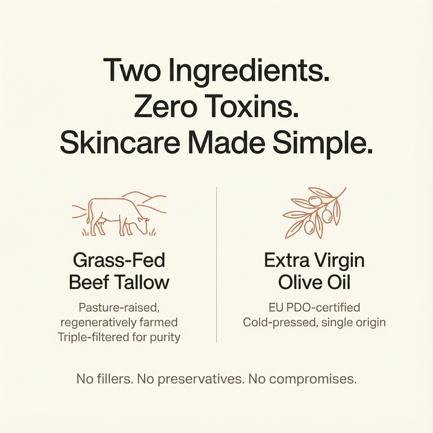 Whipped Tallow - Sampler Pack