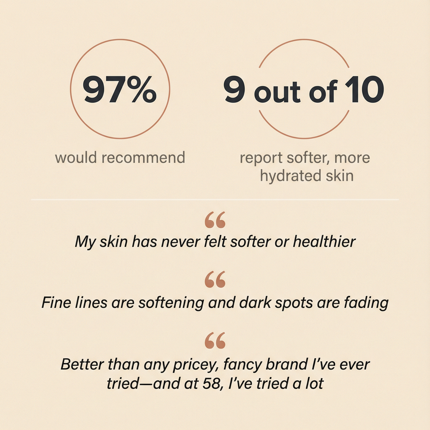 Whipped Tallow - Sampler Pack