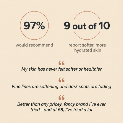 Whipped Tallow - Sampler Pack