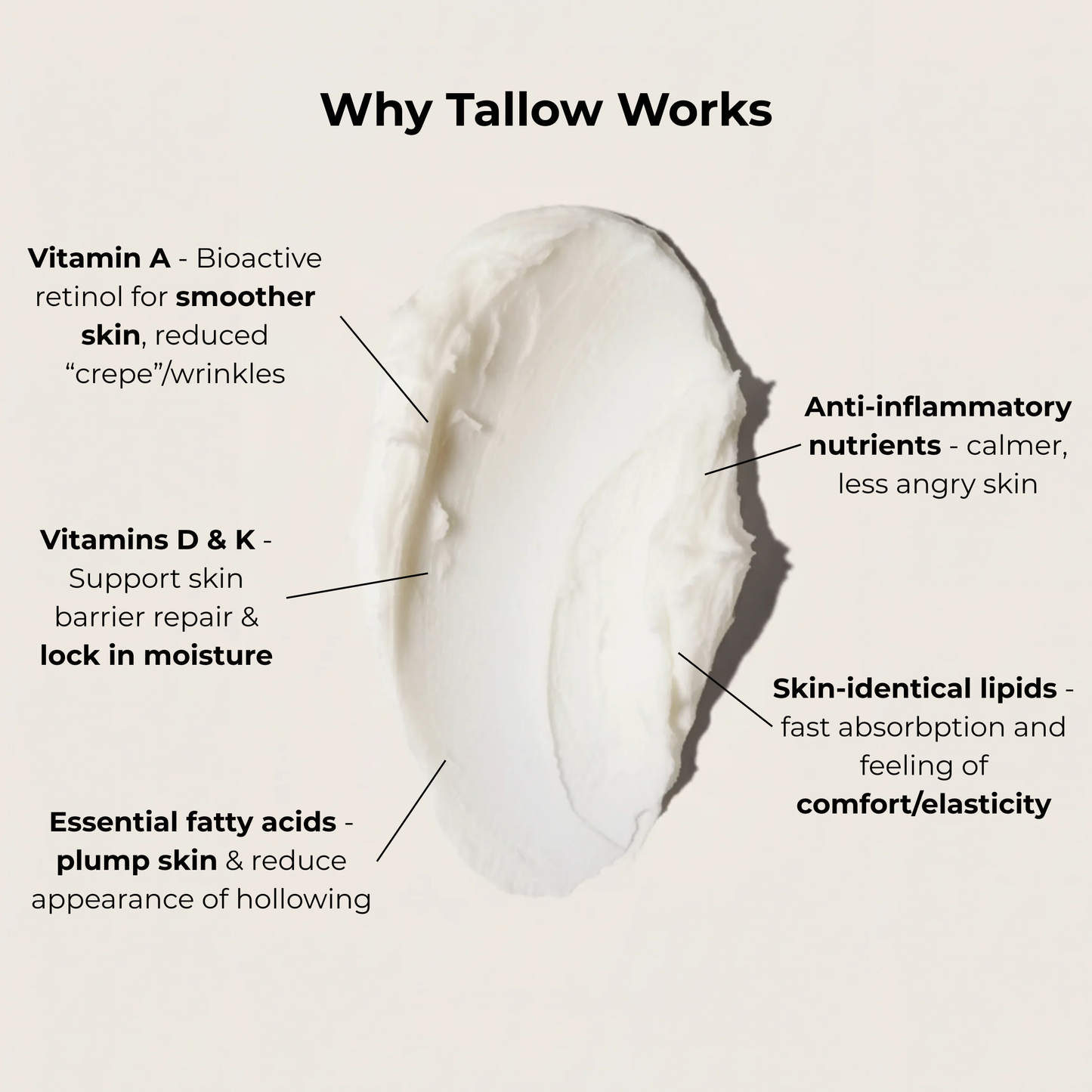 Whipped Tallow - Sampler Pack